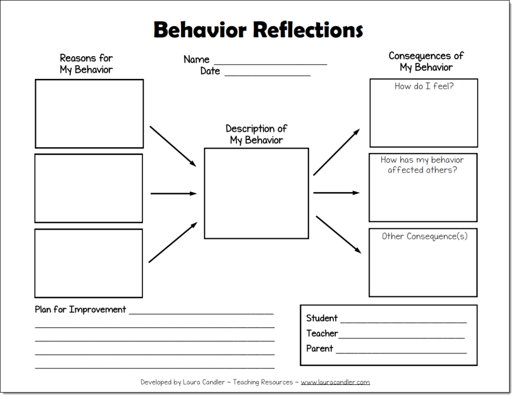 Tween Behavior Chart
