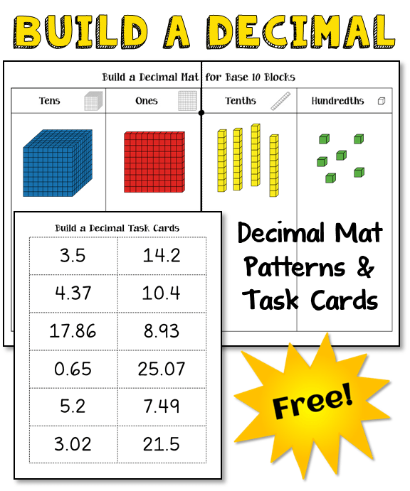 29+ Decimal Point Placement Chart Gallery