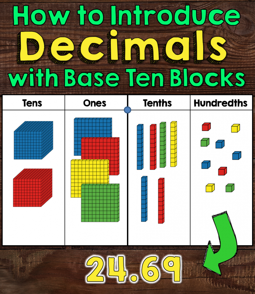 Place Value Chart Base 10 Blocks