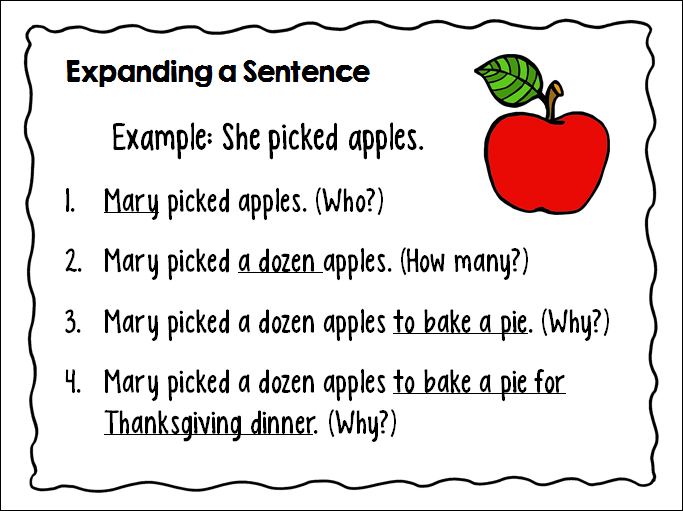 Teaching Kids How to Write Super Sentences