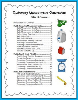 Fifth Grade Measurement Conversion Chart