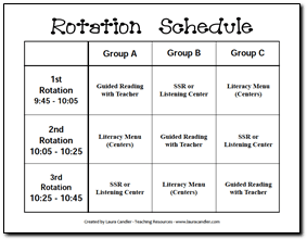 Guided Reading Group Rotation Chart