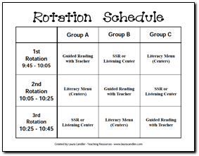 Reading Center Rotation Chart